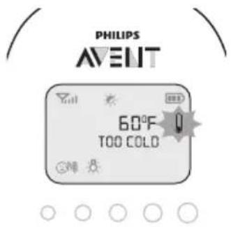 PHILIPS AVENT SCD730 - Room temperature - 1