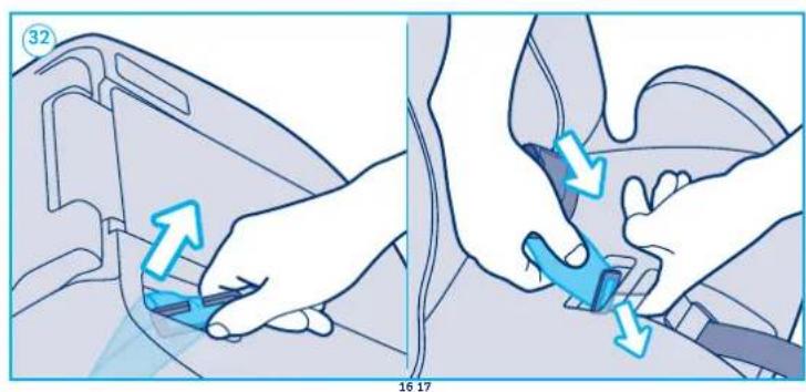 Giordani Pegasus Plus 123 Isofix - E COMPONENTES - 34