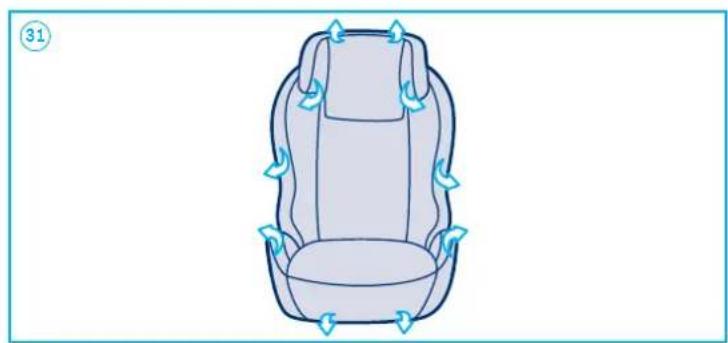 Giordani Pegasus Plus 123 Isofix - E COMPONENTES - 32