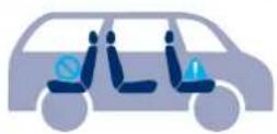 Giordani Pegasus Plus 123 Isofix - SA - 2