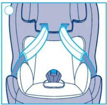 Giordani Pegasus Plus 123 Isofix - E COMPONENTES - 3