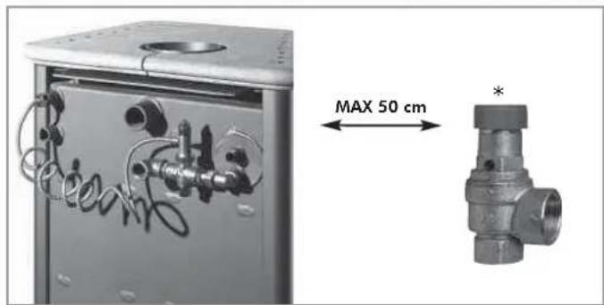 EDILKAMIN Warm - AUTOMATISCHE AFSLUITING DEURTJE - 3