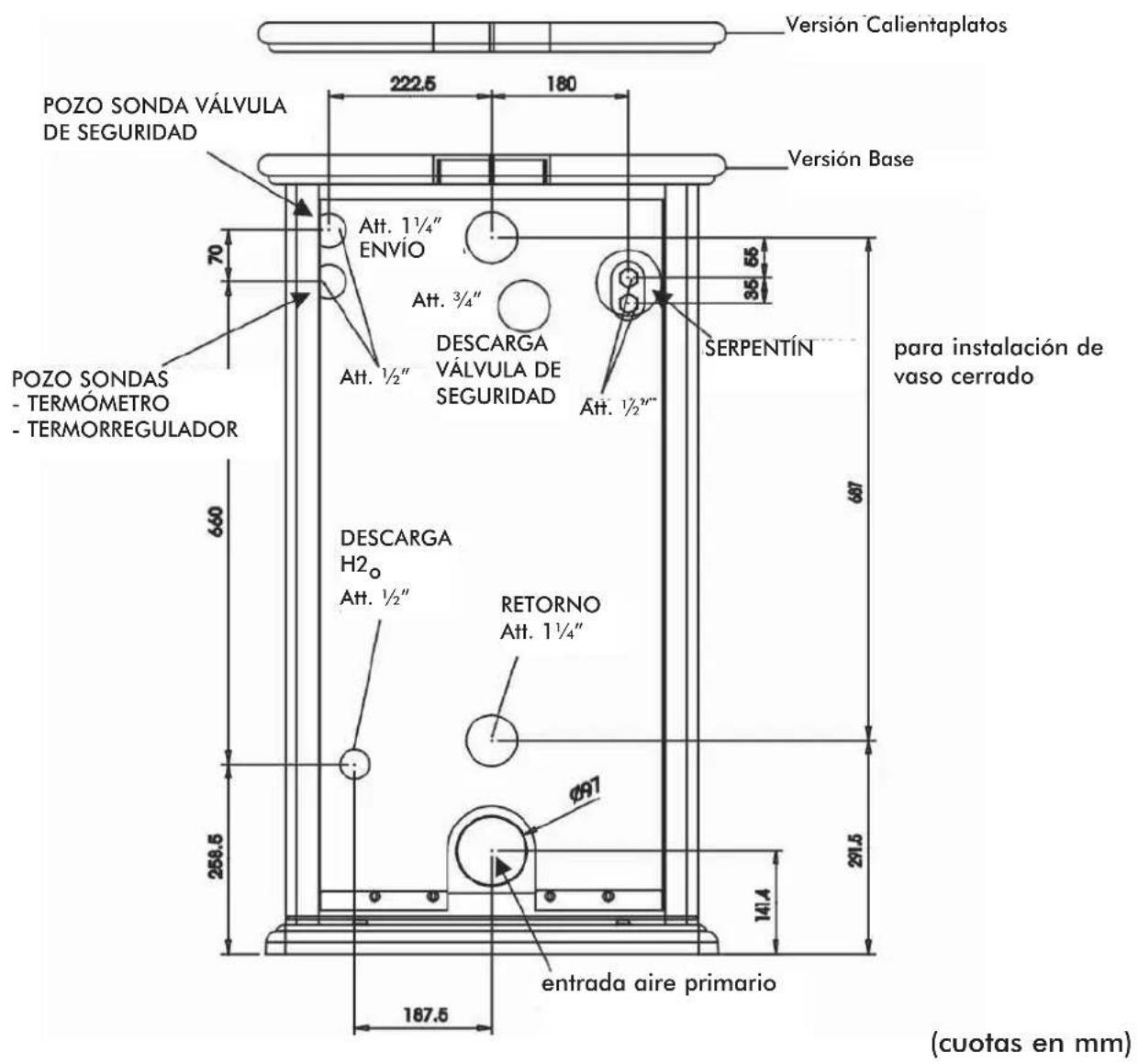 EDILKAMIN Warm - CIERRE AUTOMÁTICO DE LA PUERTA - 1