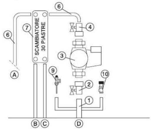 EDILKAMIN Warm - AZIONI SUL SELETTORE - 2