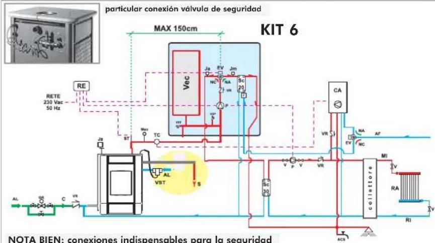 EDILKAMIN Warm - ACCIONES EN EL SELECTOR - 1