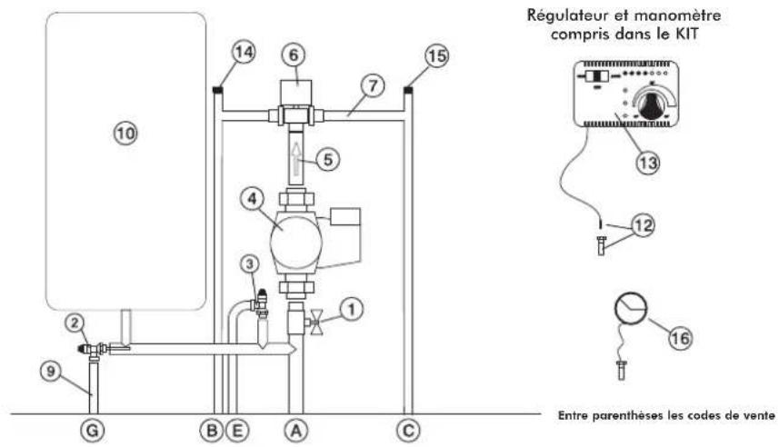 EDILKAMIN Warm - AVEC UTILISATION DU - 2