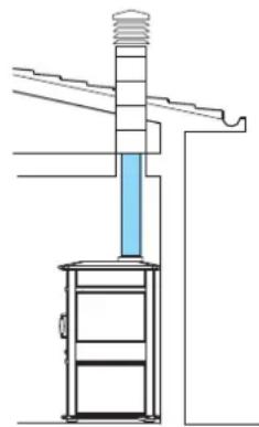 EDILKAMIN Warm - PRISE D'AIR - 2