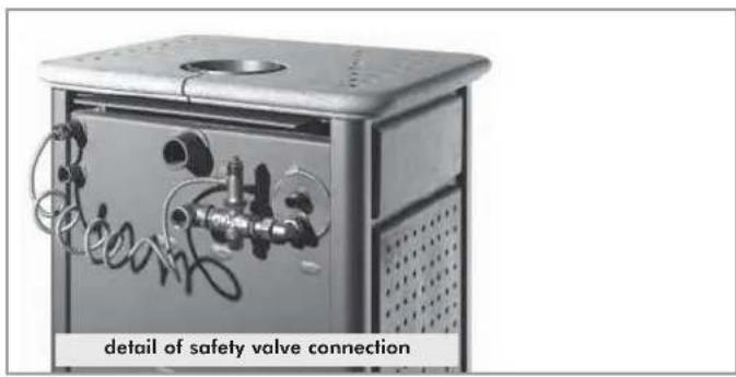 EDILKAMIN Warm - ONLY BOILER-STOVES WITH A COIL OPERATED BY A HEAT DISCHARGE VALVE MAY BE INSTALLED ON SYSTEMS WITH A CLOSED EXPANSION TANK. - 1