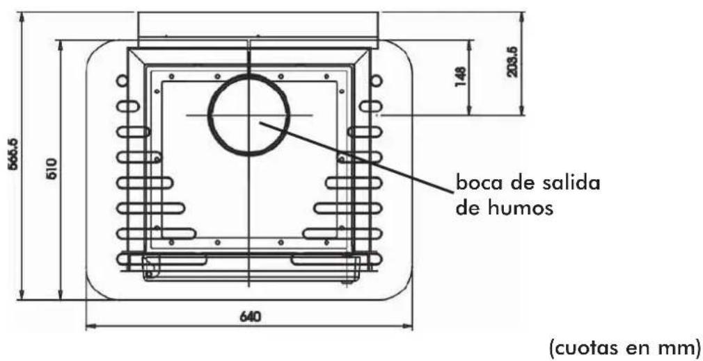 EDILKAMIN Warm - CIERRE AUTOMÁTICO DE LA PUERTA - 2
