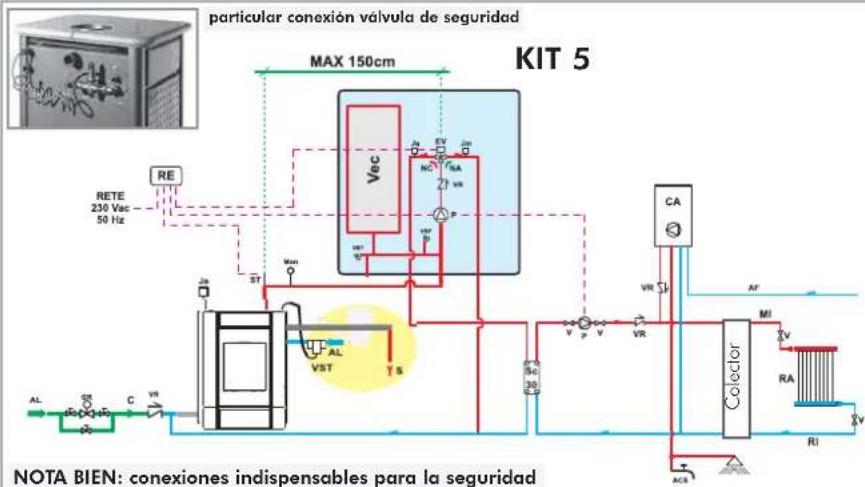 EDILKAMIN Warm - ACCIONES EN EL SELECTOR - 13
