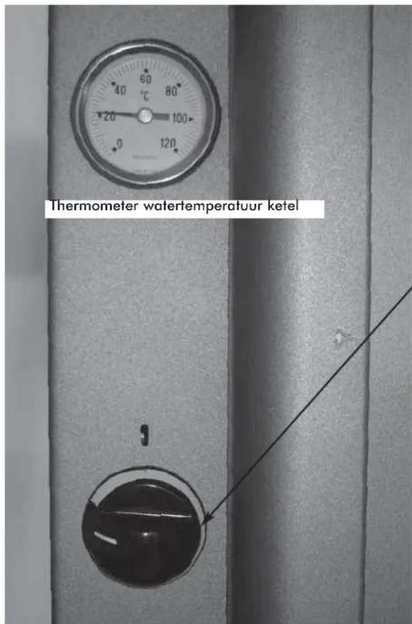 EDILKAMIN Warm - FUNCTIONERINGSPRINCIPE - 1