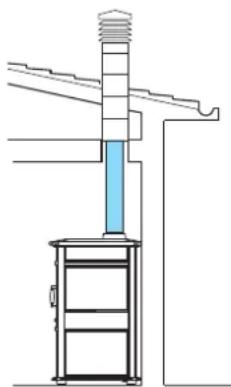 EDILKAMIN Warm - AIR INTAKE - 2