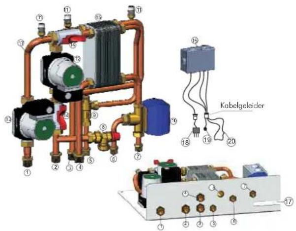 EDILKAMIN Warm - BEDIENING KEUZESCHAKELAAR - 5