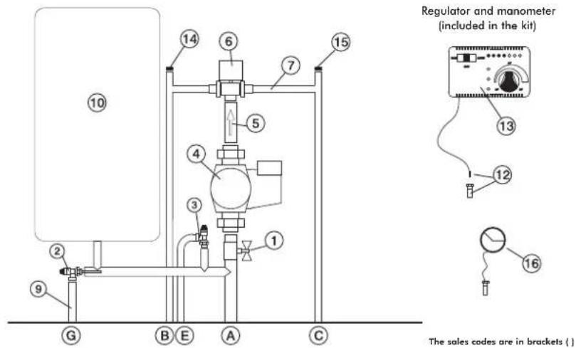 EDILKAMIN Warm - SELECTOR FUNCTIONS - 19