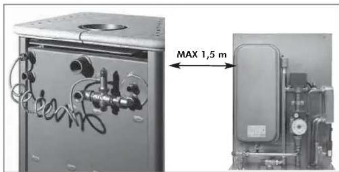 EDILKAMIN Warm - AUTOMATISCHE ABGASKLAPPE - 2