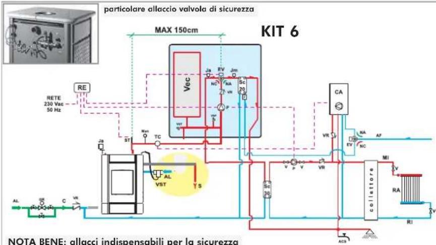 EDILKAMIN Warm - - Canale da fumo - 7