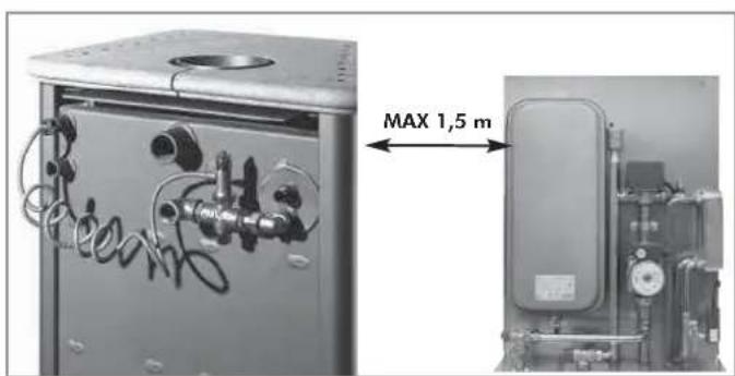 EDILKAMIN Warm - ONLY BOILER-STOVES WITH A COIL OPERATED BY A HEAT DISCHARGE VALVE MAY BE INSTALLED ON SYSTEMS WITH A CLOSED EXPANSION TANK. - 3