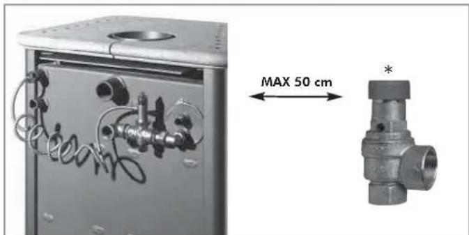 EDILKAMIN Warm - ONLY BOILER-STOVES WITH A COIL OPERATED BY A HEAT DISCHARGE VALVE MAY BE INSTALLED ON SYSTEMS WITH A CLOSED EXPANSION TANK. - 4