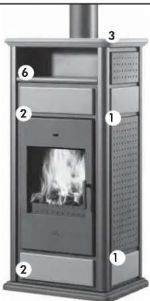 EDILKAMIN Warm - Montage externe bekleding WARM / KLIMA VOEDSELWARMHOUDER - 2