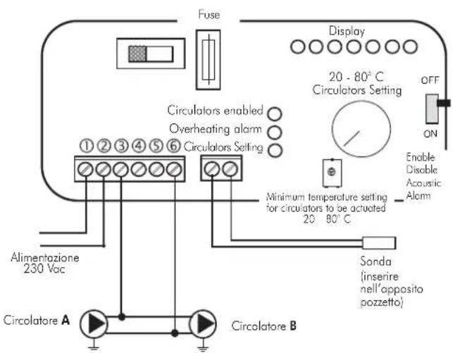 EDILKAMIN Warm - SELECTOR FUNCTIONS - 5