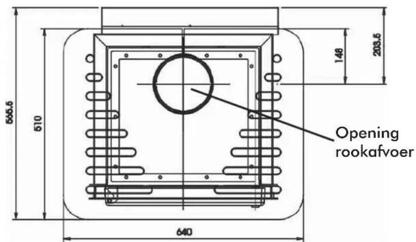 EDILKAMIN Warm - FUNCTIONERINGSPRINCIPE EN TECHNISCHE GEGEVENS - 3