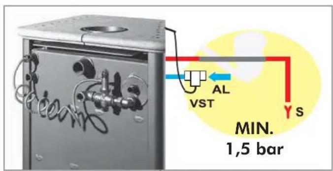EDILKAMIN Warm - AUTOMATISCHE AFSLUITING DEURTJE - 1