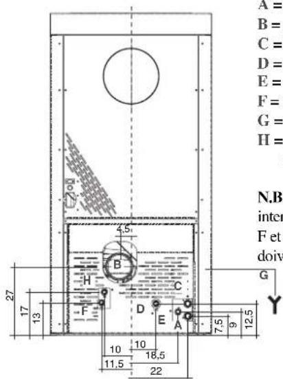 EDILKAMIN Ottawa - DIMENSIONS - 6