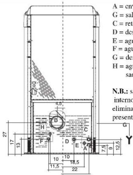 EDILKAMIN Ottawa - DIMENSIONES - 2