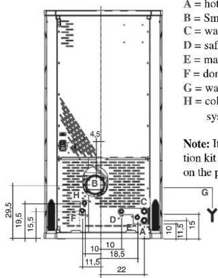 EDILKAMIN Ottawa - DIMENSIONS - 4