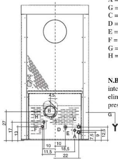 EDILKAMIN Ottawa - DIMENSIONES - 6