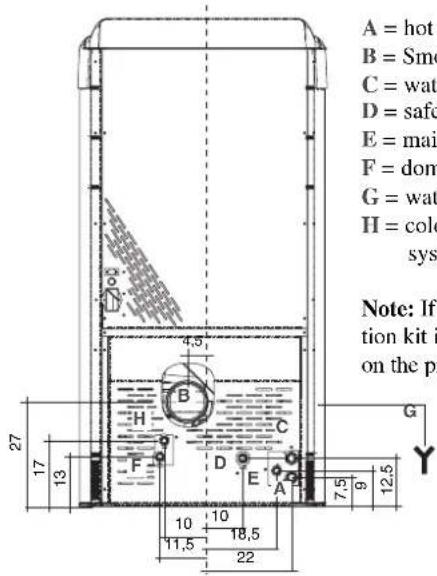 EDILKAMIN Ottawa - DIMENSIONS - 2