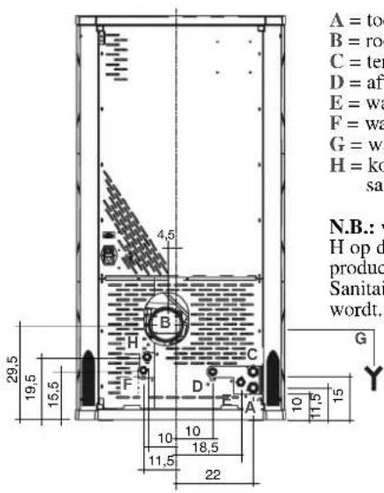 EDILKAMIN Ottawa - CHECK LIST - 5