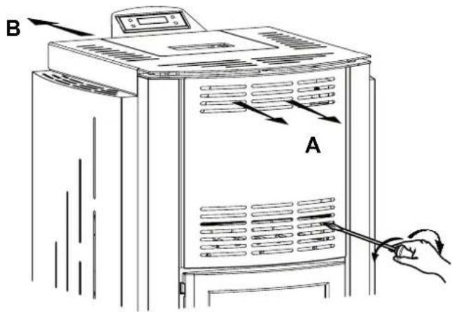 Palazzetti Ecofire Michela - CANALISATION DE L'AIR - 2