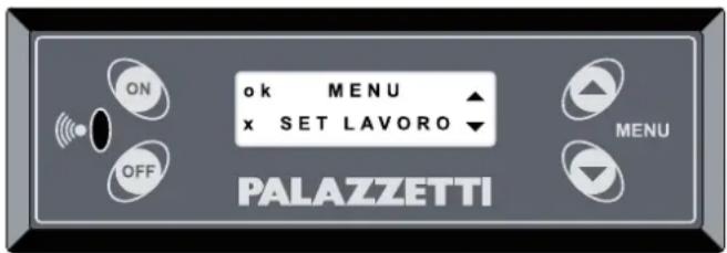 Palazzetti Ecofire Michela - Légende des commandes: - 1