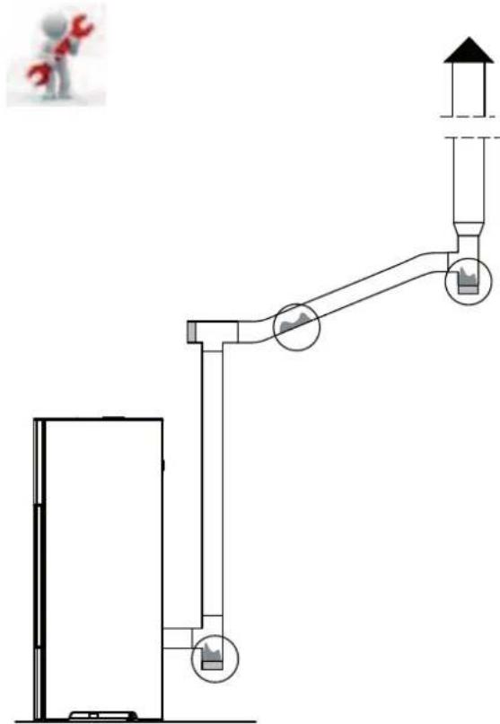 Palazzetti Ecofire Michela - Pulizia esterna - 1