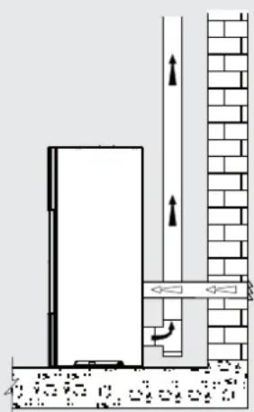 Palazzetti Ecofire Michela - ABGASFÜHRUNG - 3