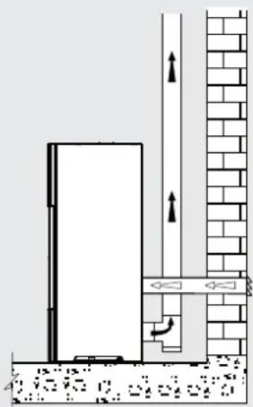 Palazzetti Ecofire Michela - Dischargethroughroofusingatraditionalchimney - 2