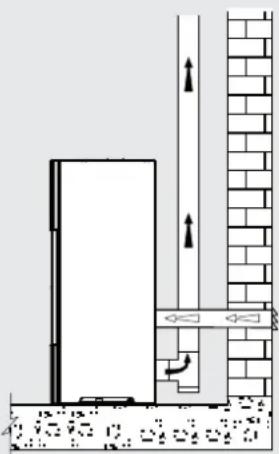 Palazzetti Ecofire Michela - ÉVACUATION DE LA FUMÉE - 2
