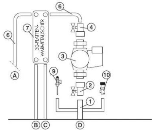 EDILKAMIN Klima - Der Bausatz Kit 2 wurde geschaffen, um die Aufgabe der Installateure zu erleichtern; er enthalt namlich alle fur eine ordnungsgemabe Installation des Produkts erforderlichen Bestandteile. - 1