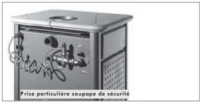 EDILKAMIN Klima - SEULS LES THERMOPOÉLES AVEC SERPENTIN ACTIONNÉ PAR UNE SOUPAPE D'EVACUATION THERMIQUE PEUVENT ÉTRE INSTALLED SUR UN SYSTEME À VASE FERMÉ - 1