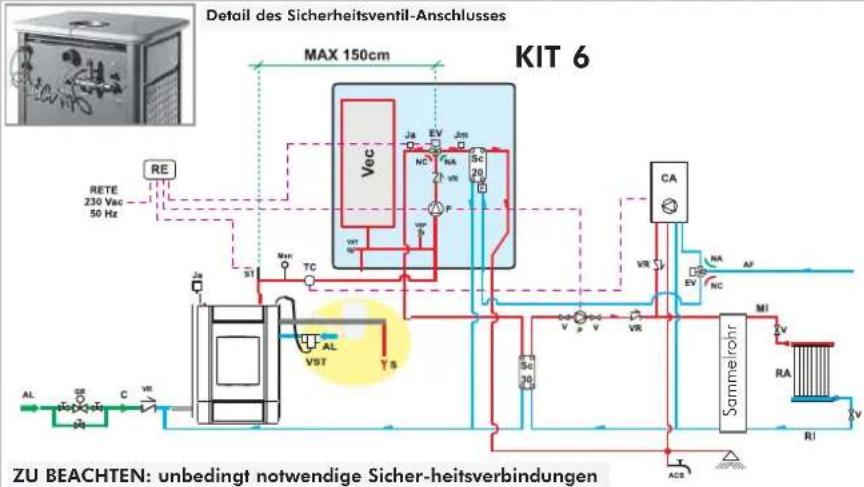 EDILKAMIN Klima - Wahlschalter-EINSTELLUNG - 2