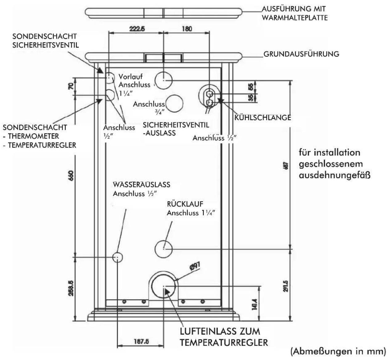 EDILKAMIN Klima - SELBSTSCHLIESSENDE TÜR - 2