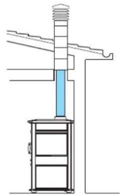 EDILKAMIN Klima - AIR INTAKE - 2