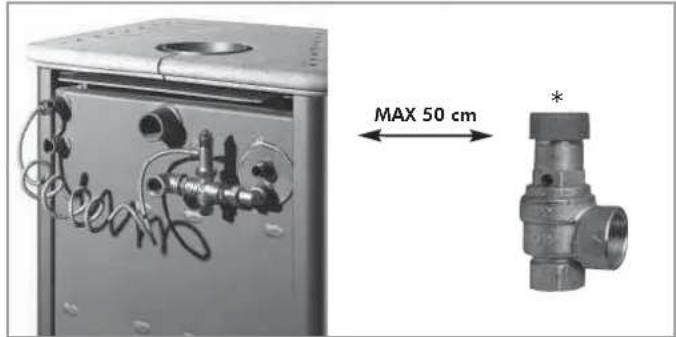 EDILKAMIN Klima - SEULS LES THERMOPOÉLES AVEC SERPENTIN ACTIONNÉ PAR UNE SOUPAPE D'EVACUATION THERMIQUE PEUVENT ÉTRE INSTALLED SUR UN SYSTEME À VASE FERMÉ - 4