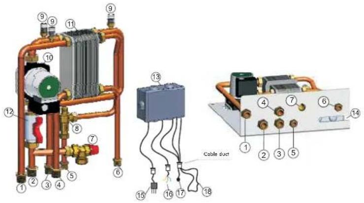EDILKAMIN Klima - SELECTOR FUNCTIONS - 3