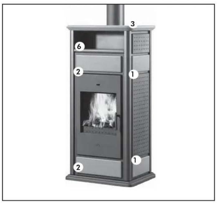 EDILKAMIN Klima - External covering assembly for WARM /KLIMA with HOTPLATE - 3