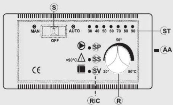 EDILKAMIN Klima - AVVERTENZE IMPORTANTI PER L'INSTALLAZIONE - 1