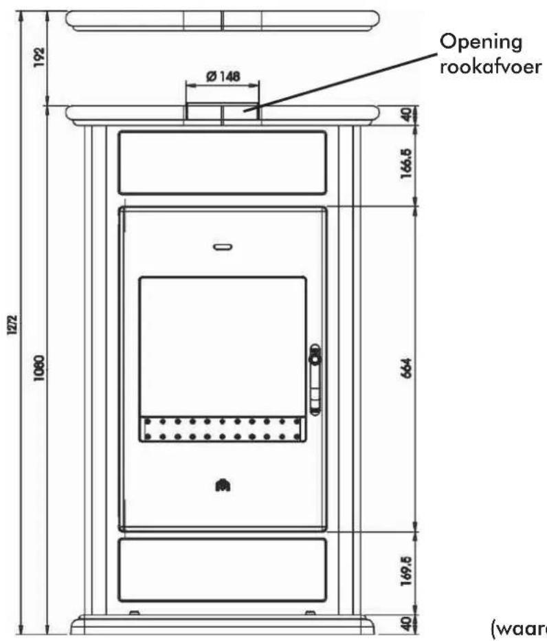 EDILKAMIN Klima - FUNCTIONERINGSPRINCipe EN TECHNISCHE GEGEVENS - 4
