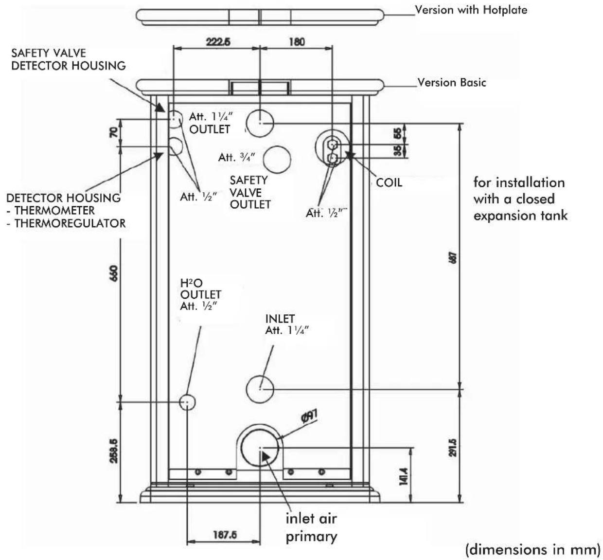 EDILKAMIN Klima - AUTOMATIC DOOR CLOSURE - 10