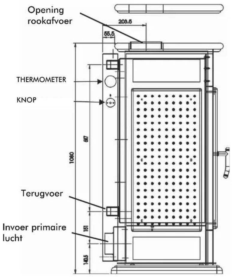 EDILKAMIN Klima - FUNCTIONERINGSPRINCipe EN TECHNISCHE GEGEVENS - 5